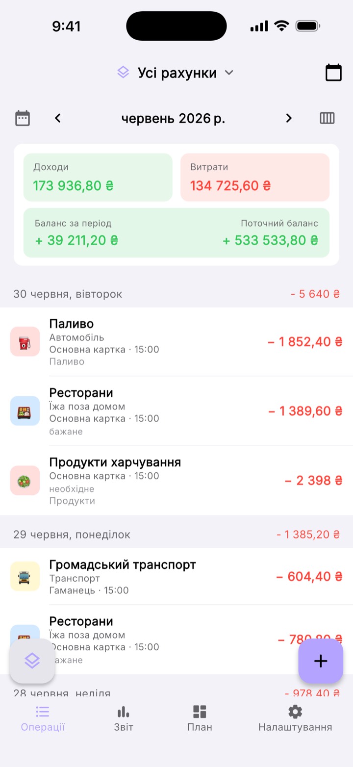 Екран операцій Mosara з доходами, витратами та балансом за місяць