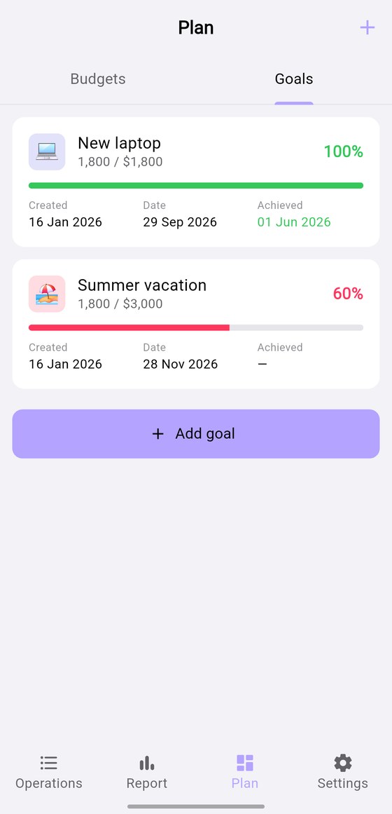Mosara — Goals screen showing savings progress toward targets