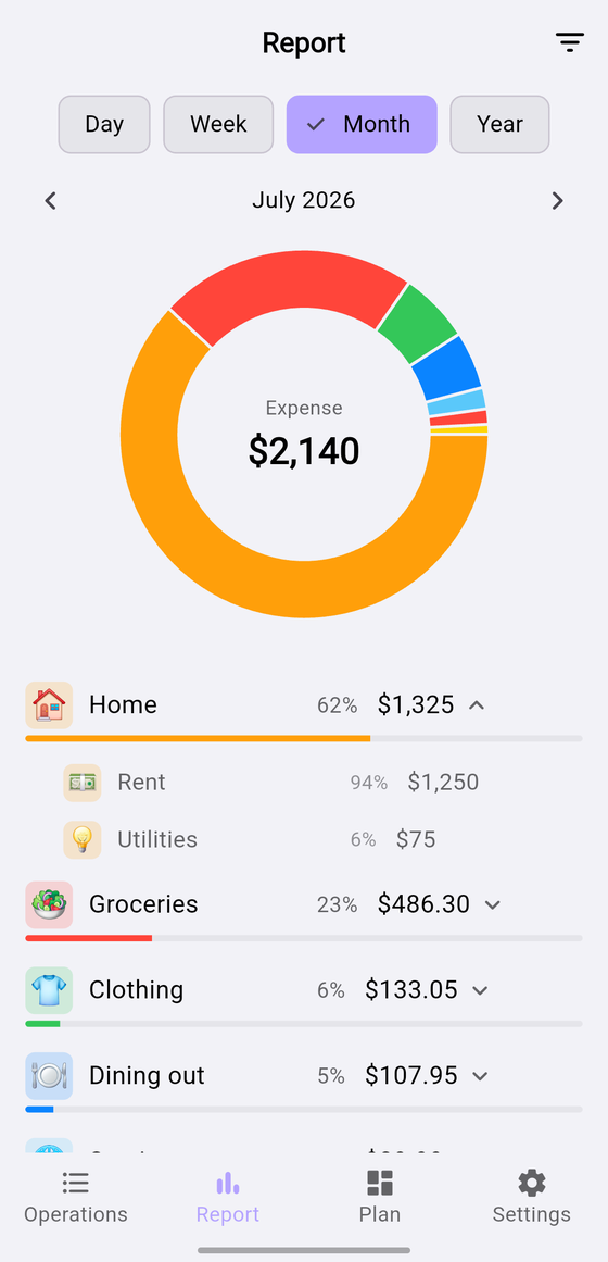 Mosara — Report screen with a spending donut chart and category breakdown